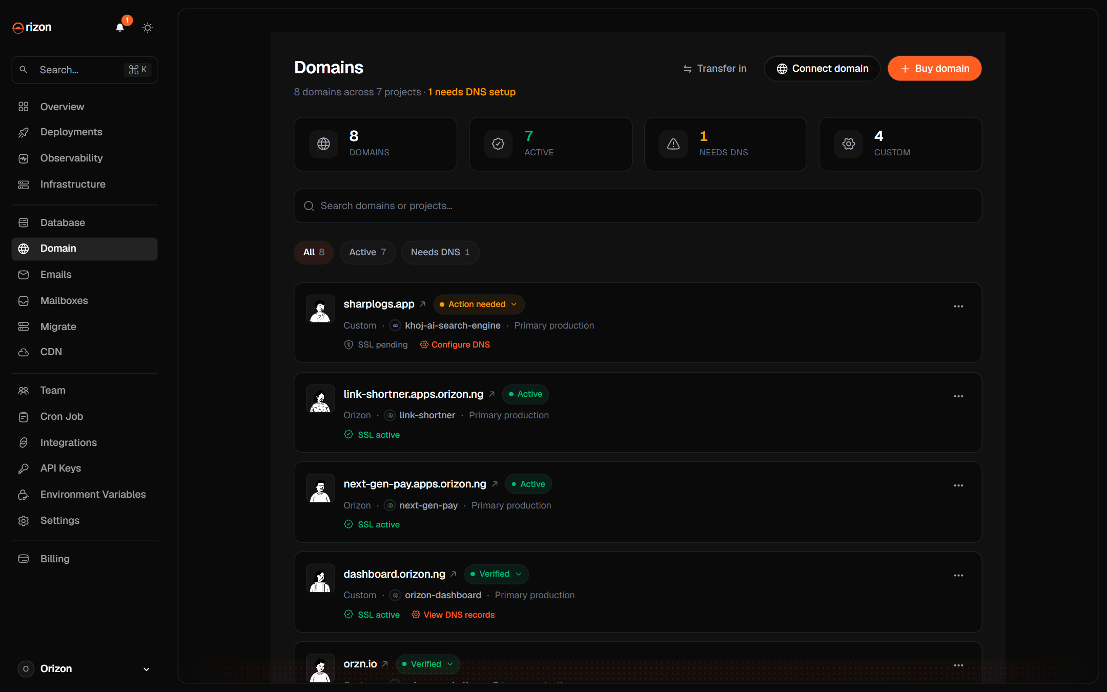 Buy & connect custom domains