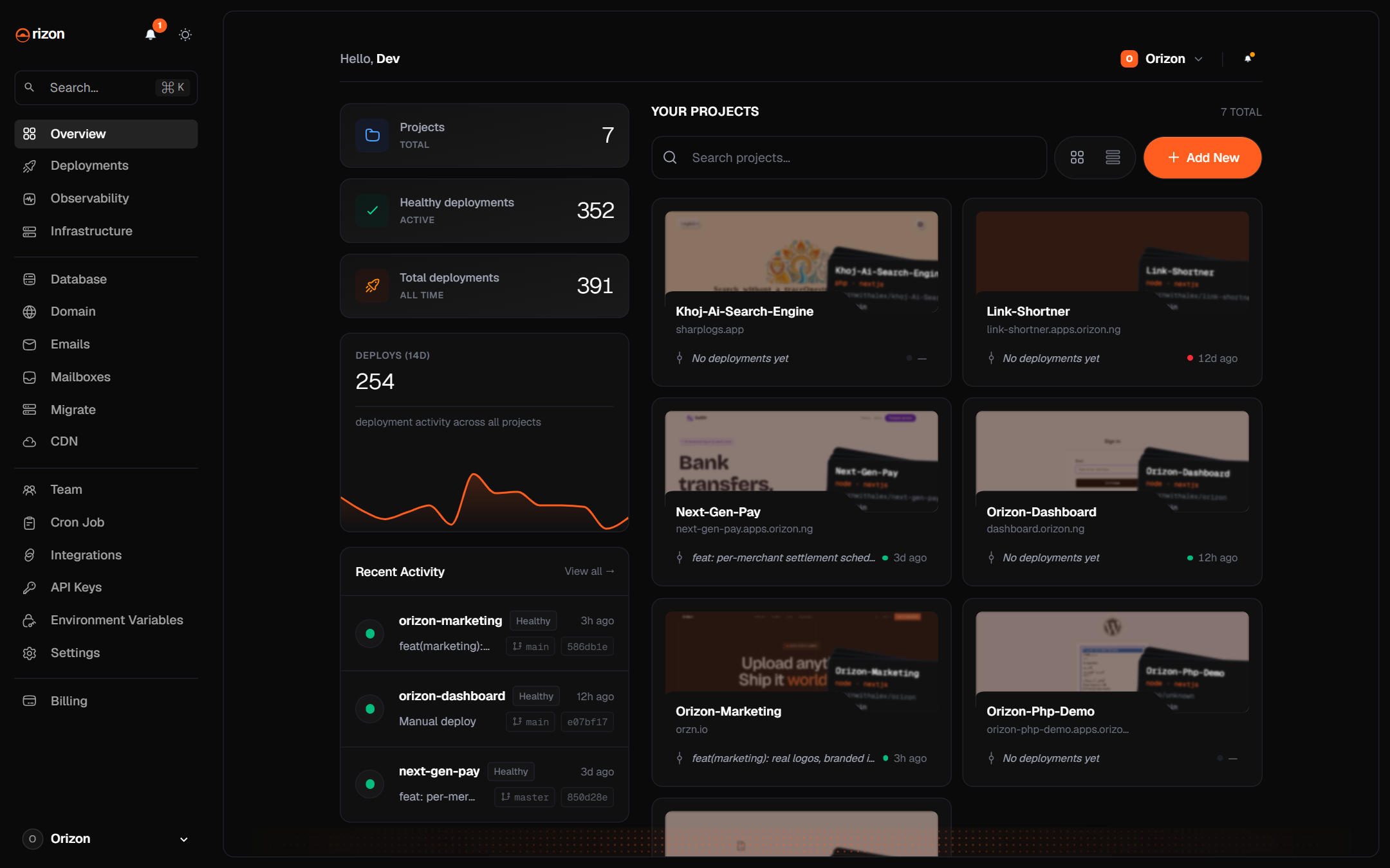 A sharper, faster dashboard